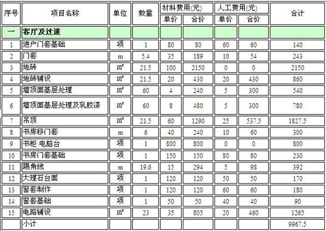 杭州90方九游体育价格预算_百安居九游体育杭州价格_九游体育报价预算