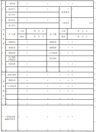 特全面的市政道路工程表格（共294张）