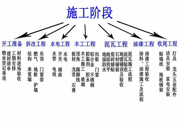 史上最详细的九游体育日记，超多攻略帮你度过迷茫期！