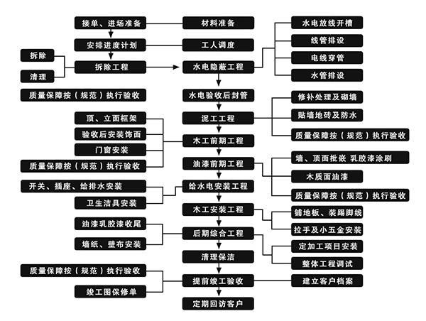 史上最详细的九游体育日记，超多攻略帮你度过迷茫期！