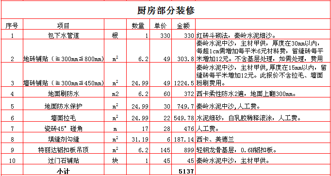 120平房子九游体育效果图_120平房屋九游体育预算清单_120平九游体育水电清单