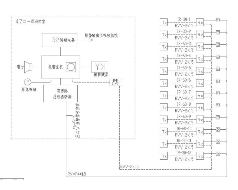 [山东]经济适用房弱电智能化全套系统图（大院最新设计）