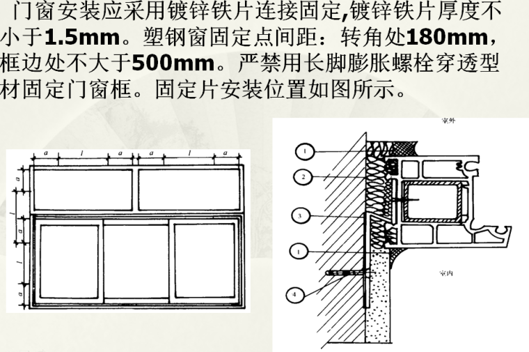 建筑装饰九游体育与屋面工程质量验收要点培训PPT