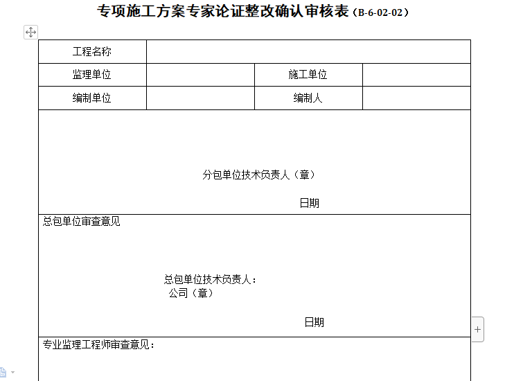 专项施工方案专家论证整改确认审核表