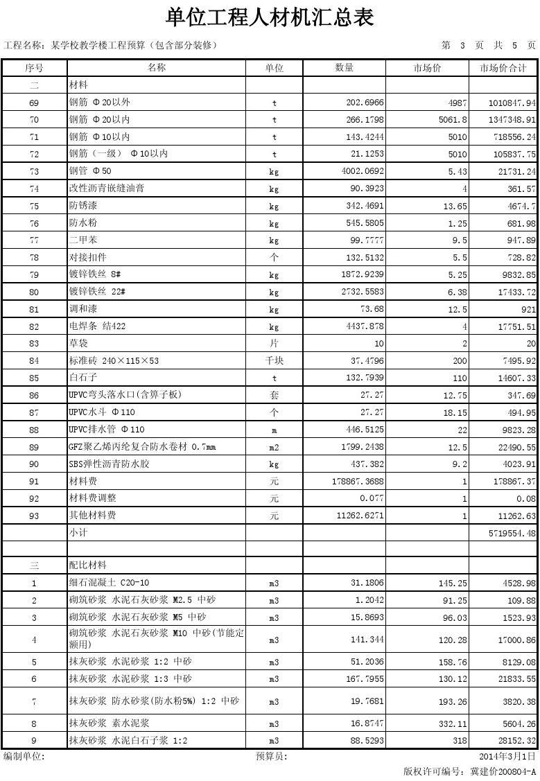 两房九游体育 预算_校舍九游体育预算_九游体育墙面处理预算