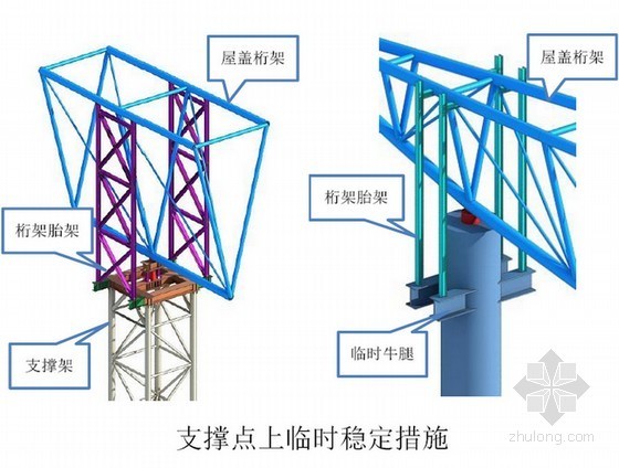 [广西]框架圆管钢桁架结构主题乐园工程钢结构施工组织设计(A3版式 近600页 附图丰富)