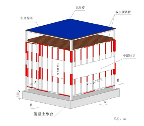 施工文明标语_立面改造施工组织设计_外立面九游体育安全文明施工