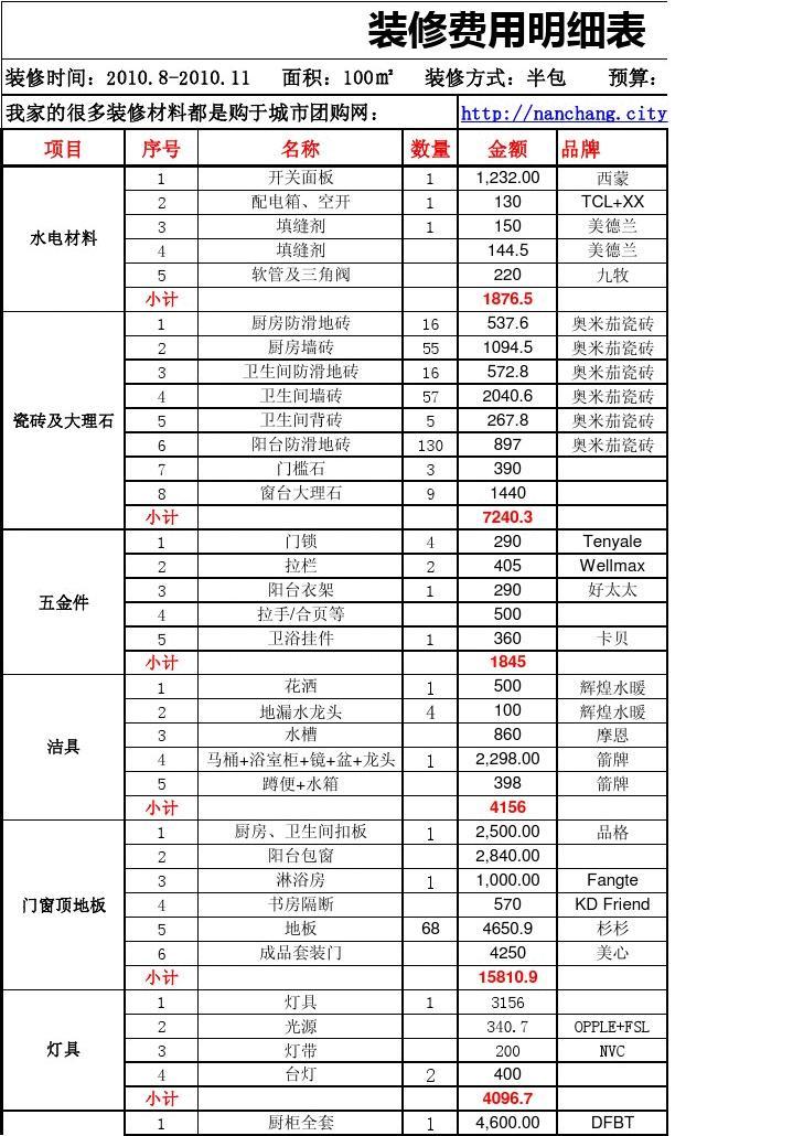 预算定额表_九游体育定额预算软件下载_九游体育预算分配表百分比