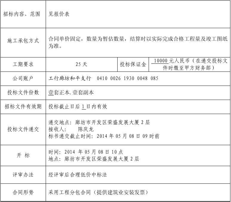 竣工规划验收申请报告_精九游体育竣工验收条件_项目竣工环境保护验收