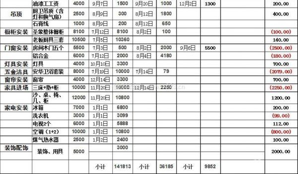 100平米房子九游体育费用2