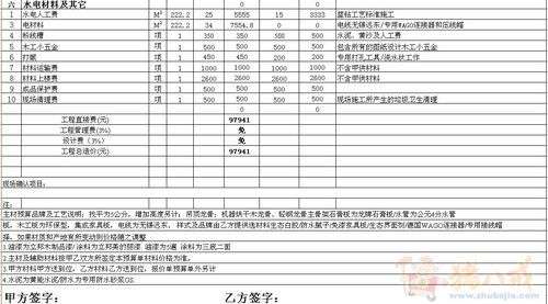 100平九游体育施工材料报价_100平九游体育效果图_100平九游体育效果图 三室一厅