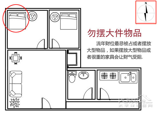 客厅风水财位方位图_家居 风水 财_家居风水财位 财库