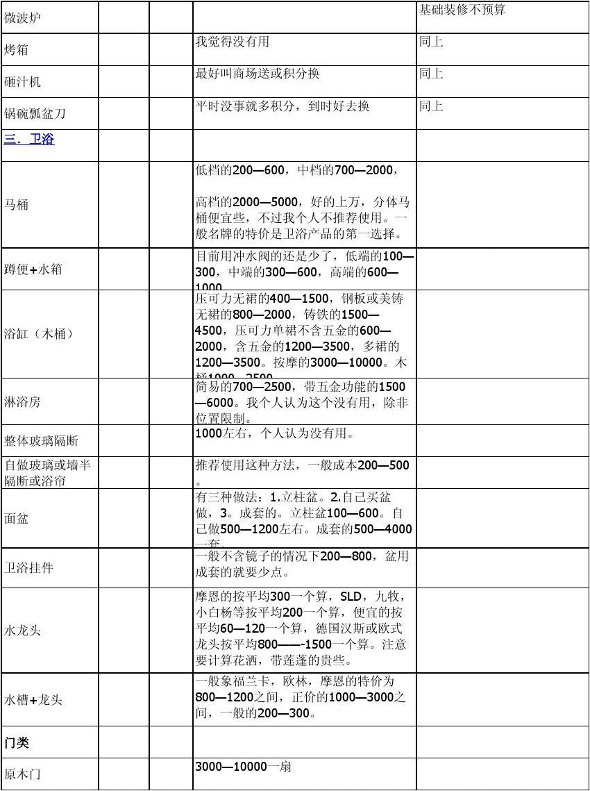 九游体育材料清单及预算_九游体育预算思维图_九游体育定额预算软件下载