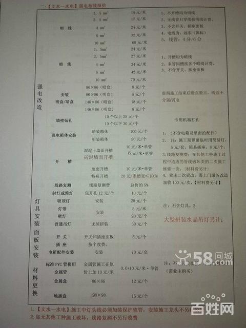 水电九游体育价格预算表_石家庄九游体育水电价格_无锡九游体育水电价格表