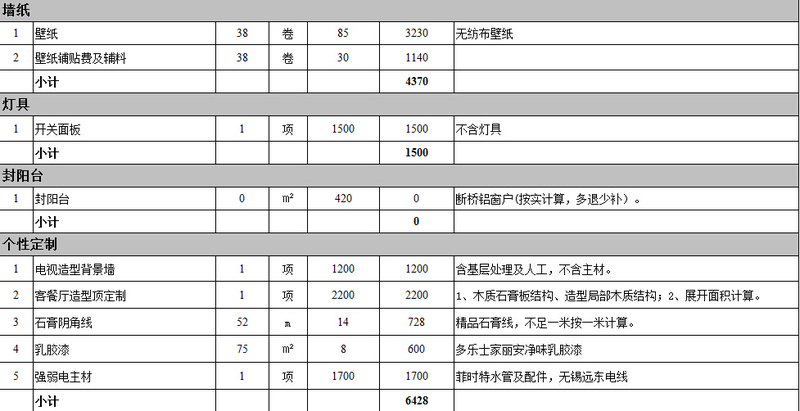 水电九游体育价格预算表_石家庄九游体育水电价格_无锡九游体育水电价格表