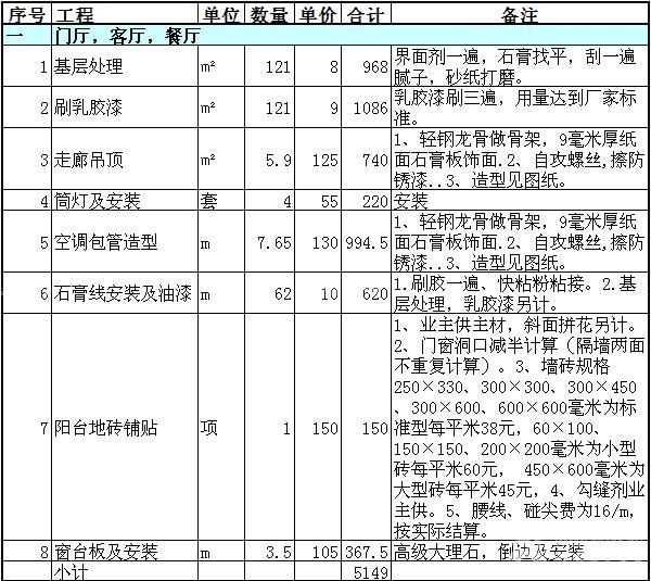 明星玩网络游戏会冲钱玩吗_九游体育价格预算140平方_140平简单九游体育预算多少钱