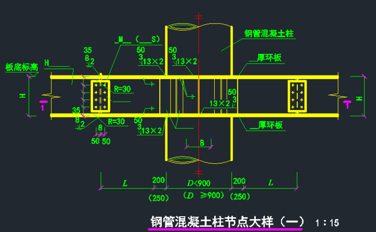 钢管混凝土柱节点大样图