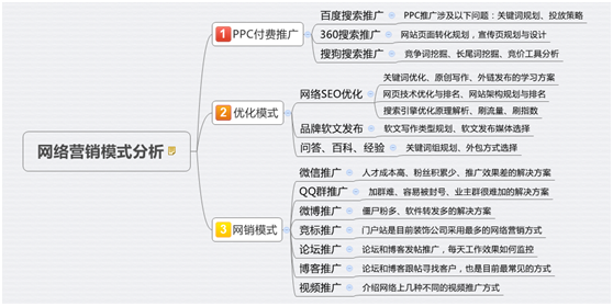 九游体育打电话约客户问答_天正理想城74户九游体育_九游体育趣味问答