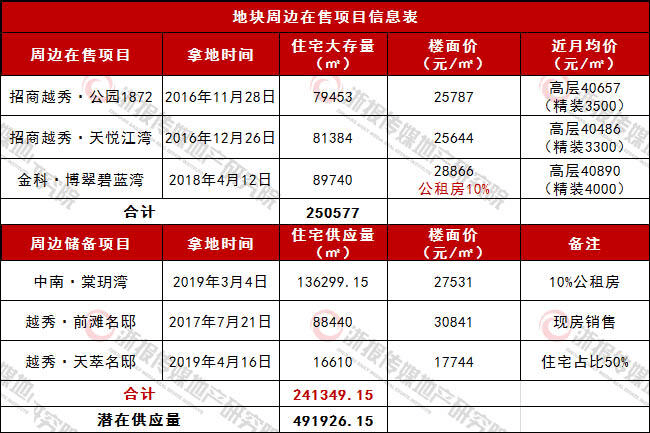 专业防静电环氧自流平施工报价每平米_轻钢活动别墅平米单价_精九游体育施工每平米的单价是多少