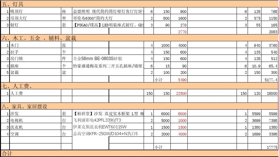 九游体育报价预算_2室九游体育预算表_九游体育水电价格预算