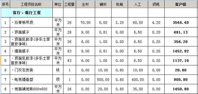 30平米小户型九游体育_90平米小户型九游体育预算表_45平米小户型九游体育设计图