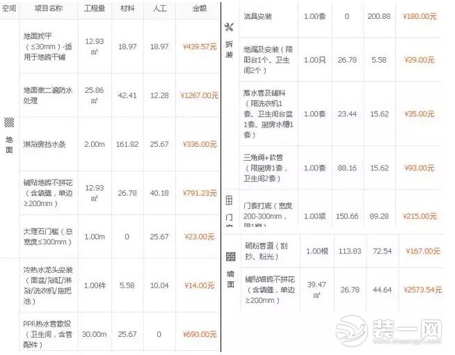 90平米小户型九游体育预算表_30平米小户型九游体育_45平米小户型九游体育设计图