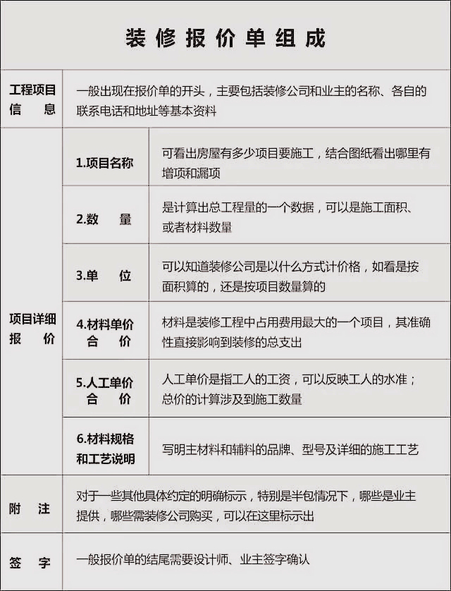 90平方米小户型室内九游体育报价单