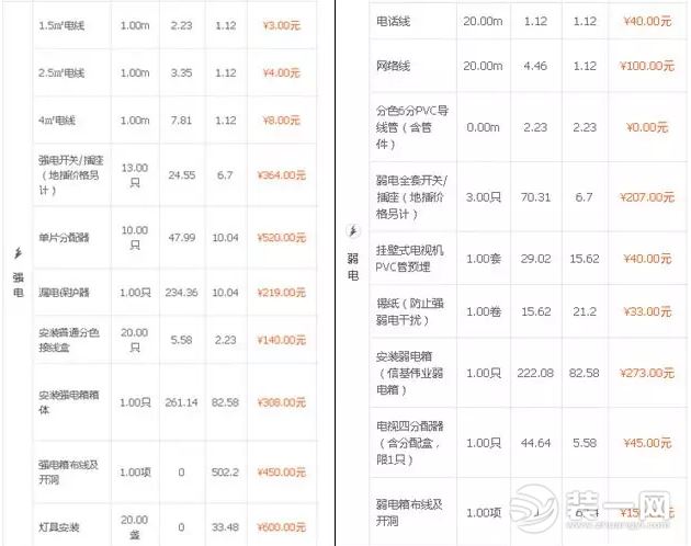 45平米小户型九游体育设计图_90平米小户型九游体育预算表_30平米小户型九游体育