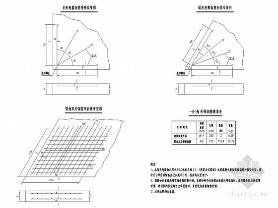 复合式路面水泥混凝土板直角角隅钢筋补强布置详图