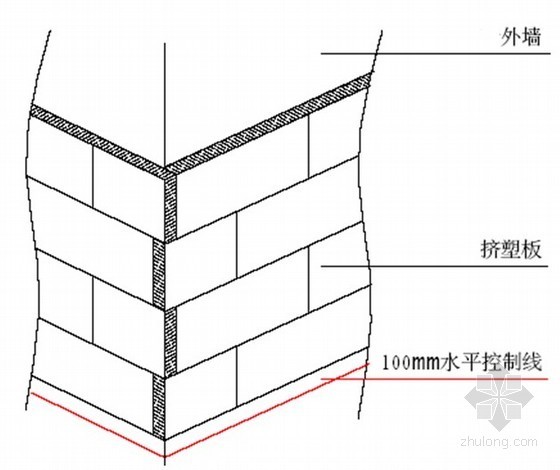 [天津]建筑节能专项施工方案（挤塑板、附节点图）