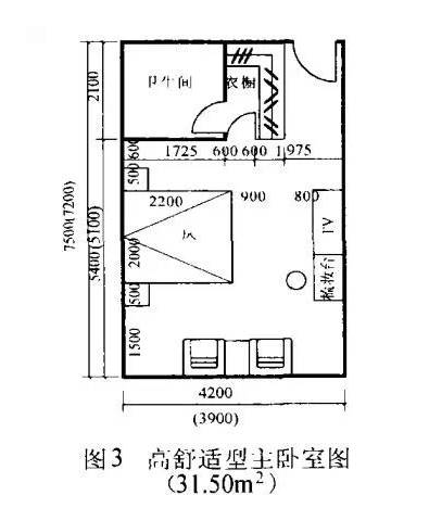 卧室九游体育水电尺寸_卧室九游体育卧室九游体育_九游体育要给物业水电安装图的吗？