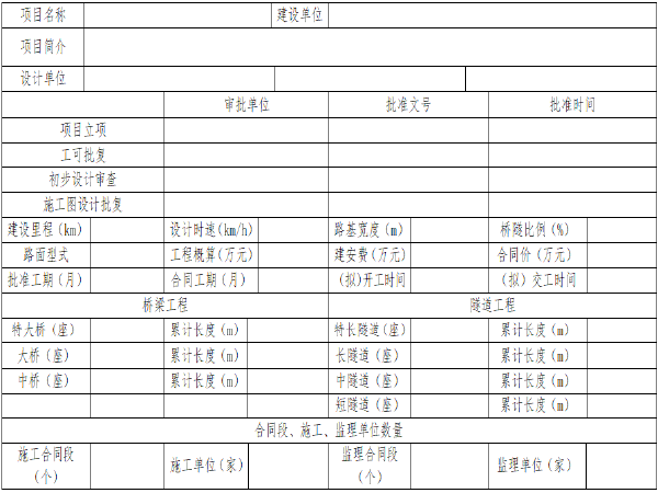 公路工程质量监督申请书