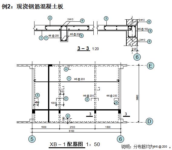 九游体育施工图识图技巧_拍图识植物_九游体育拆除施工工艺