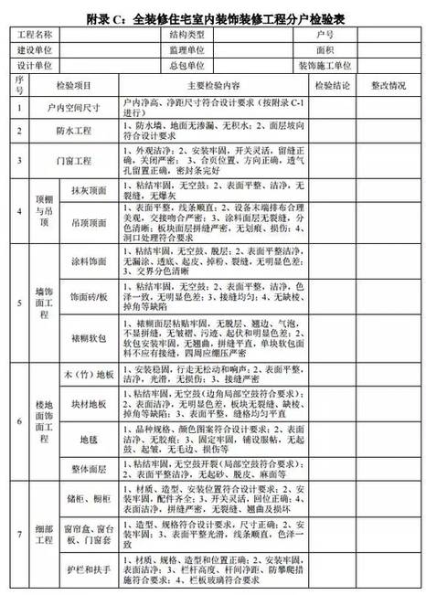 浙江省全九游体育住宅室内装饰工程质量验收规范出