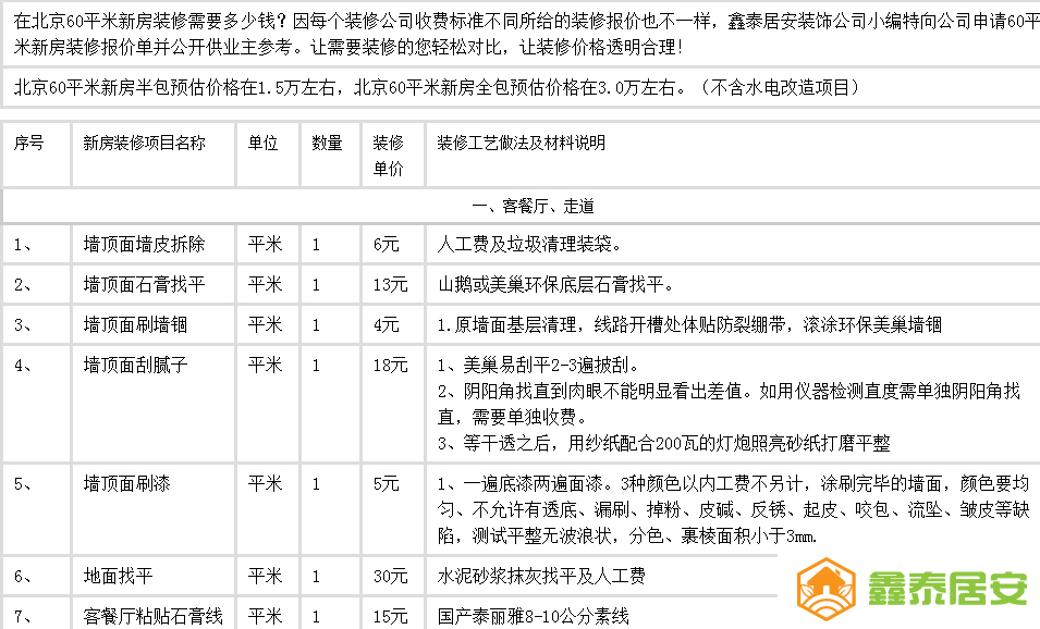 九游体育报价预算_水电安装预算单_九游体育预算套餐单