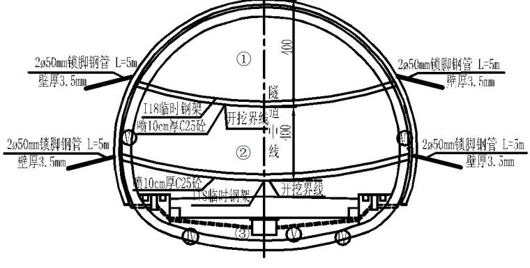 高速公路隧道工程作业指导书汇编（十一篇，114页）