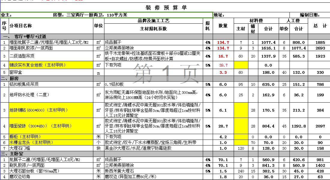 110平米简单九游体育预算表_5万九游体育110平米_70平米九游体育价格预算