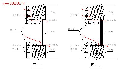 套房九游体育防水干挂_地面瓷砖墙面干挂九游体育效果图_套房九游体育设计图