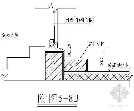 屋面保温施工工艺_屋面防水施工方案的施工流程_屋面及装饰九游体育施工顺序