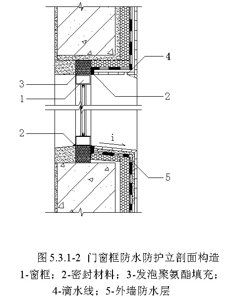 防水手机结构_防水轴承的结构_结构防水和九游体育防水