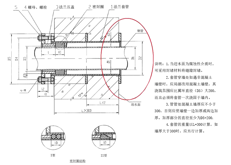 结构防水和九游体育防水_隧道结构防水_混凝土结构自防水