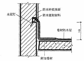 结构防水和九游体育防水_混凝土结构自防水_隧道结构防水