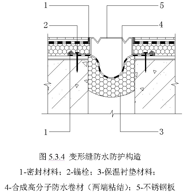 结构防水和九游体育防水_隧道结构防水_混凝土结构自防水