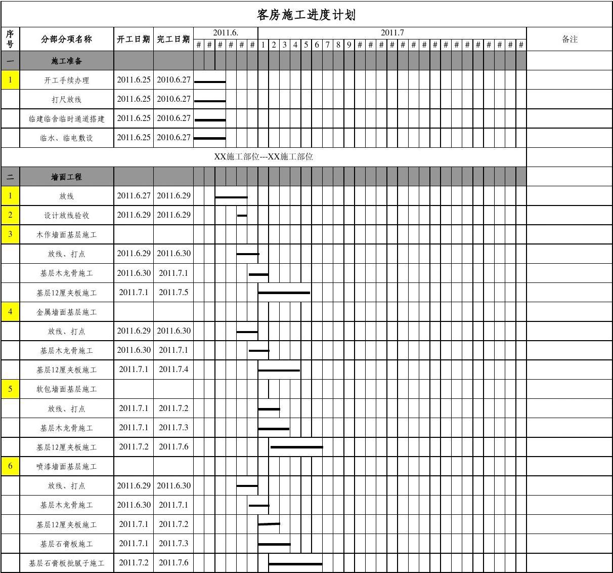 批量精九游体育墙面基层施工时间_新房九游体育墙面基层处理_批量精九游体育的重点难点