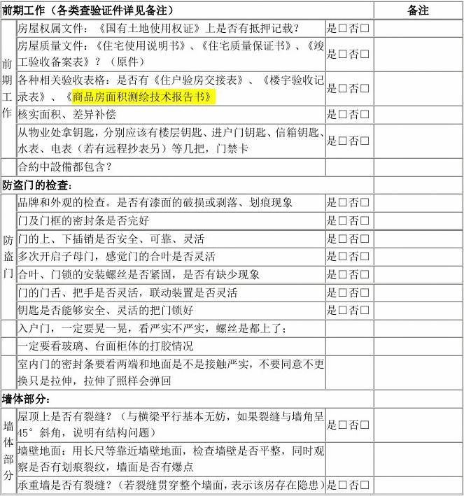 恒大精装房收房日志_精装房收房验房注意事项_精九游体育收房表格