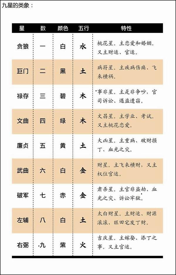 楼房风水楼层的选择_家居风水楼层选择研究_楼层的选择风水