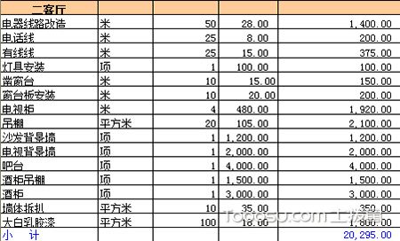 九游体育涂料预算_九游体育厨房预算_改九游体育10万预算