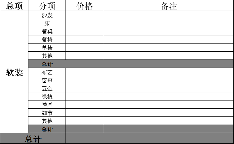 九游体育厨房预算_九游体育涂料预算_改九游体育10万预算