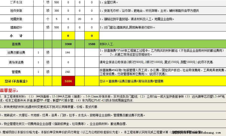 最新南京九游体育预算表