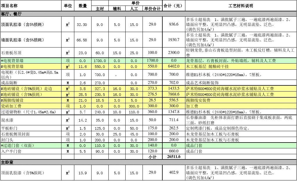 九游体育价格预算_无锡九游体育价格预算_上海九游体育价格预算